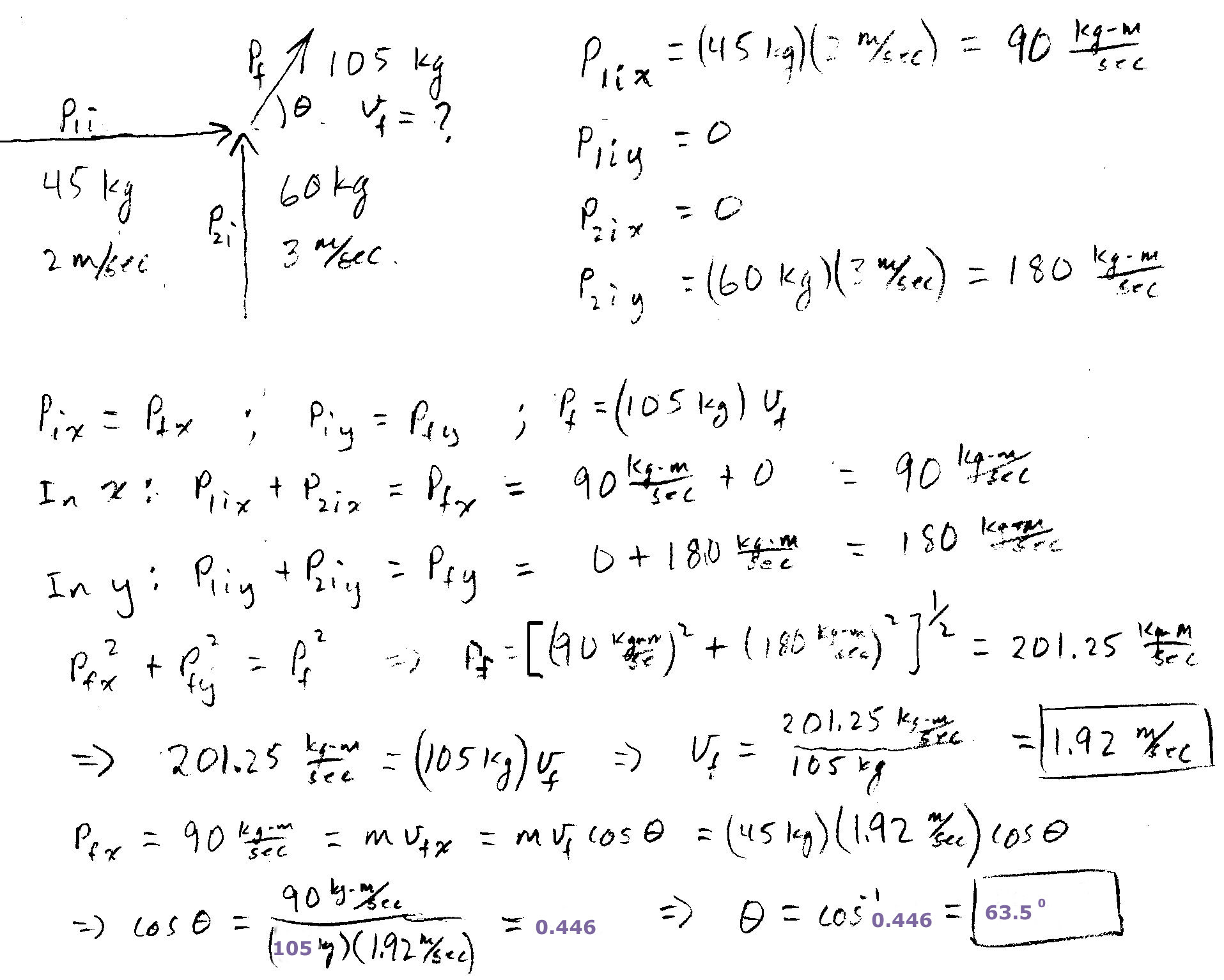 Newton S Laws