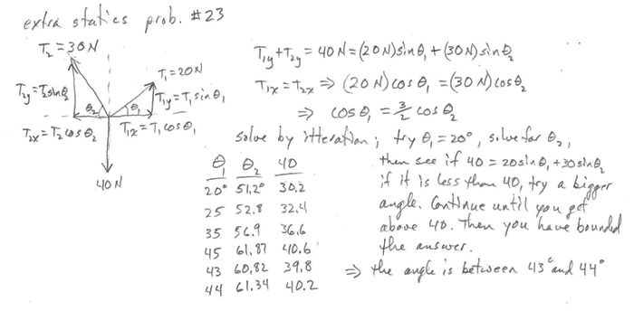 Physics I Homework With Answers